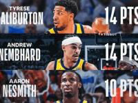 关于印第安纳步行者发布备战花絮，清晨伤情更新，西甲任务艰巨，年轻球员得到机会的信息-开云