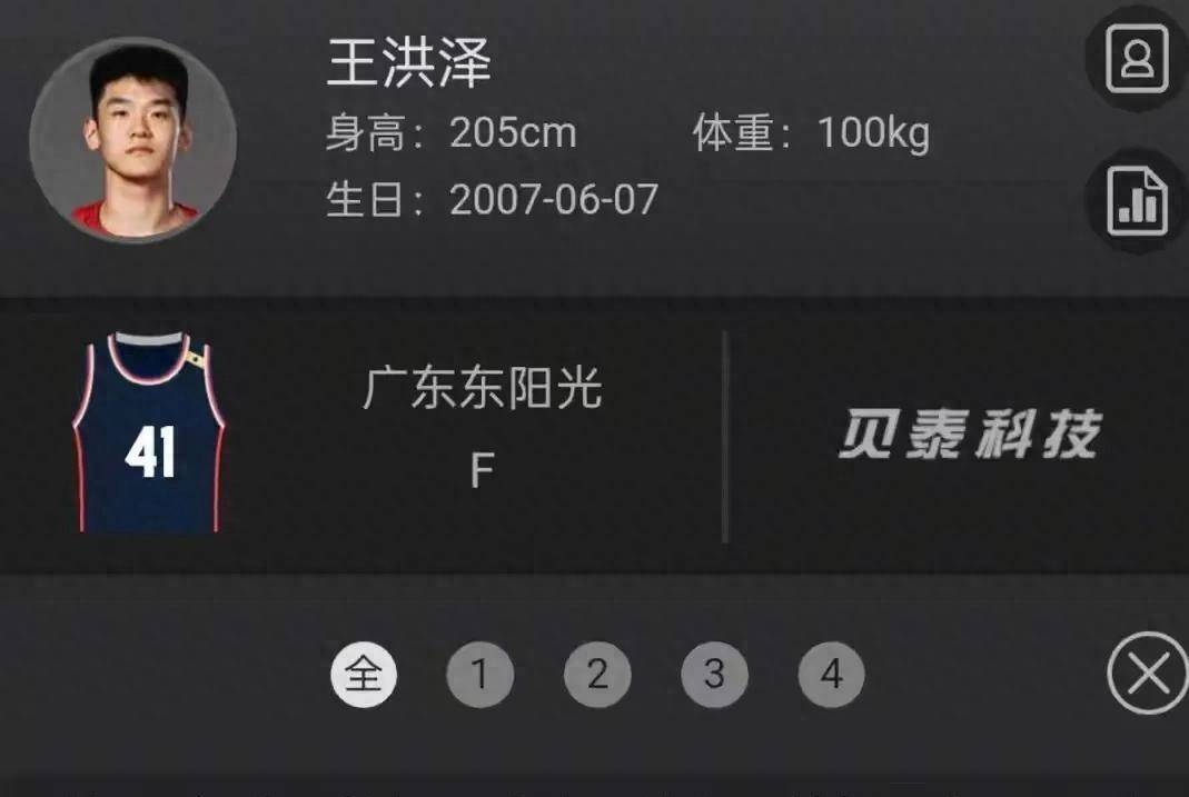 广东宏远迎亚冠关键赛,集结日主帅复盘,态度坚定,数据层面出现新趋势 广东宏远迎亚冠关键赛,集结日主帅复盘,态度坚定,数据层面出现新趋势