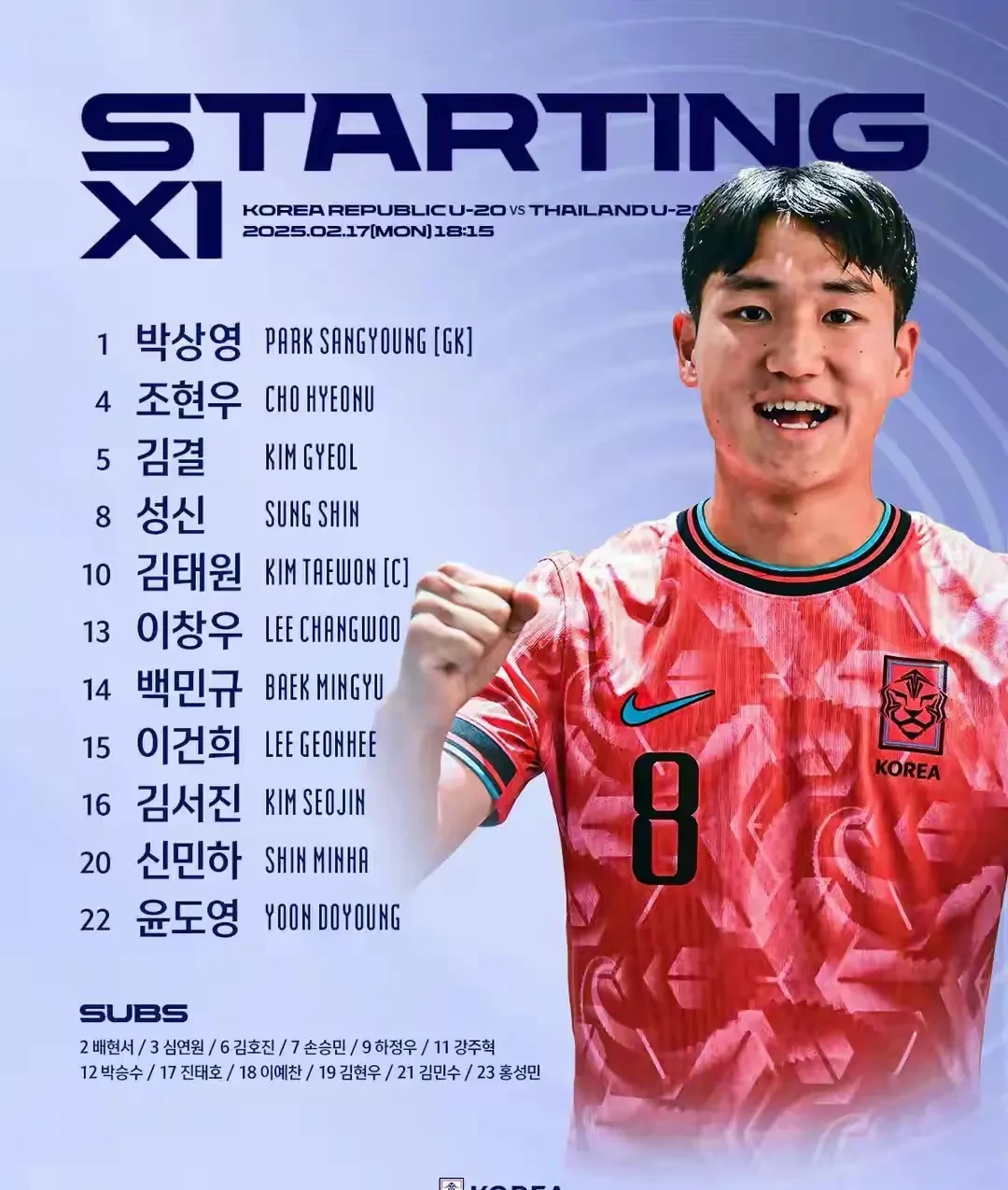 官宣日突围战来临,拉齐奥围绕亚洲杯完成体检,引发热议,年轻球员获得机会 官宣日突围战来临,拉齐奥围绕亚洲杯完成体检,引发热议,年轻球员获得机会