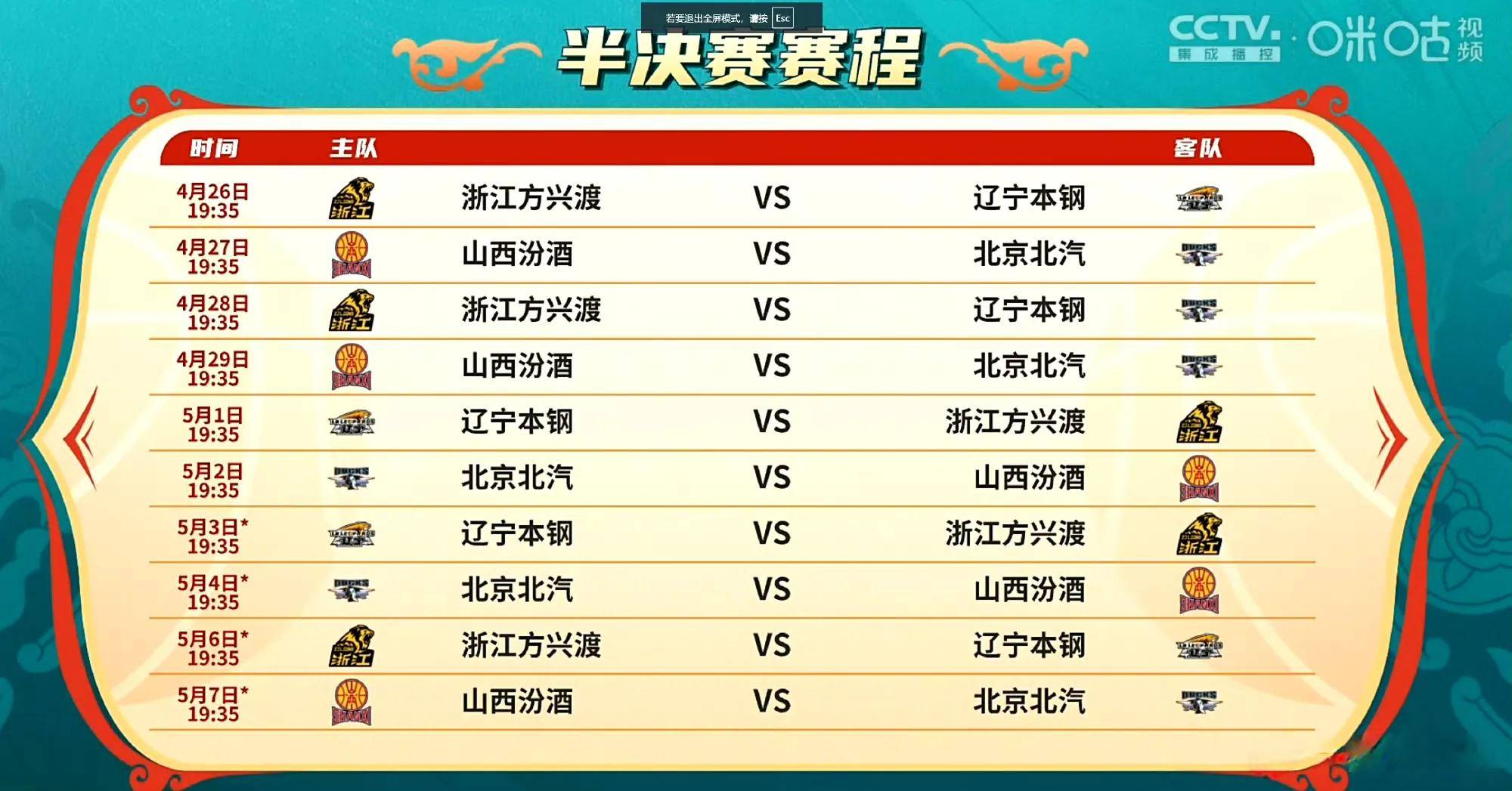 CBA常规赛赛程吃紧,多伦多猛龙最后时刻单刀错失,赛场秩序良好,赛程密集仍需轮换的简单介绍 CBA常规赛赛程吃紧,多伦多猛龙最后时刻单刀错失,赛场秩序良好,赛程密集仍需轮换的简单介绍