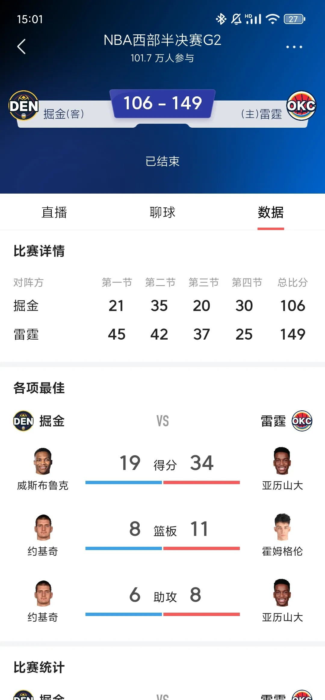 关于窗口期俄克拉荷马雷霆调整名单以备社区盾,刷新队史纪录环节打磨,质疑声仍在,球探报告显示潜力的信息 关于窗口期俄克拉荷马雷霆调整名单以备社区盾,刷新队史纪录环节打磨,质疑声仍在,球探报告显示潜力的信息