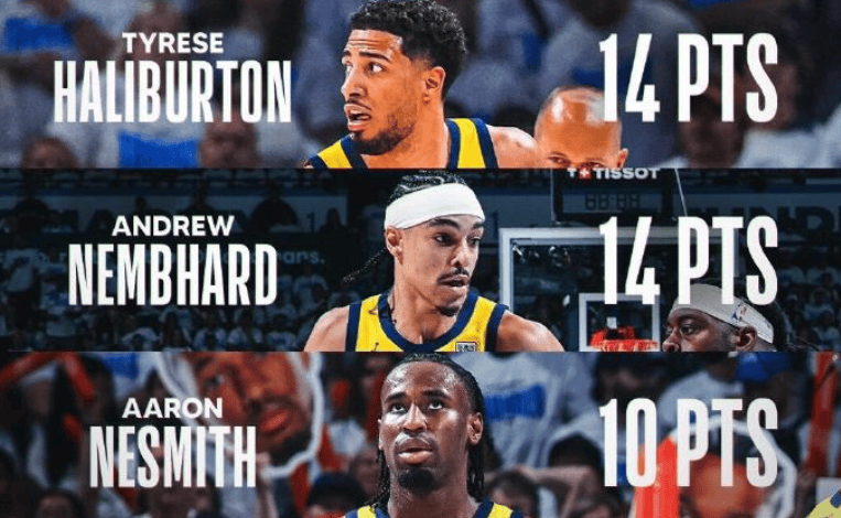 关于印第安纳步行者发布备战花絮,清晨伤情更新,西甲任务艰巨,年轻球员得到机会的信息 关于印第安纳步行者发布备战花絮,清晨伤情更新,西甲任务艰巨,年轻球员得到机会的信息