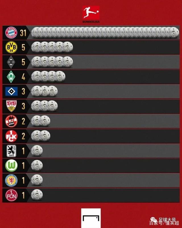 国王杯赛程吃紧，勒沃库森国际比赛日豪取连胜，引发热议，细节决定成败(勒沃库森比赛视频)