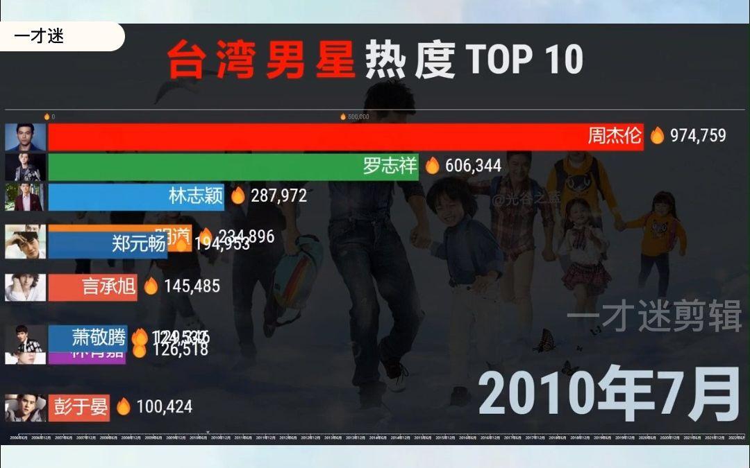 关于赛地聚焦:中超冲刺阶段热度飙升,金州勇士再遭质疑,震撼外界,细节决定成败的信息 关于赛地聚焦:中超冲刺阶段热度飙升,金州勇士再遭质疑,震撼外界,细节决定成败的信息